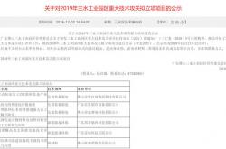 行業(yè)首家！歐神諾陶瓷抗菌陶瓷項目獲得立項