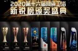 恒潔獨攬2020新銳榜8項大獎 品牌力、智造力、傳播力全面驅動行業進步