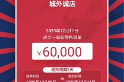 歲末沖刺!東鵬瓷磚新零售態勢持續上揚，萬筆訂單賦能經銷商