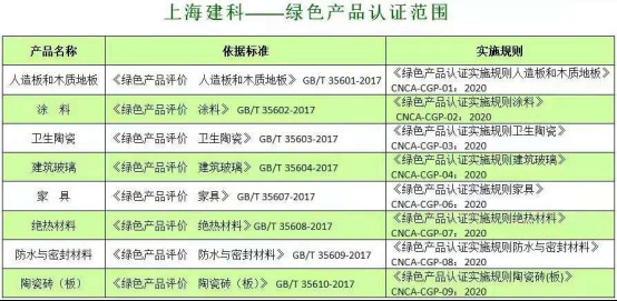 上海建科公眾號679.jpg