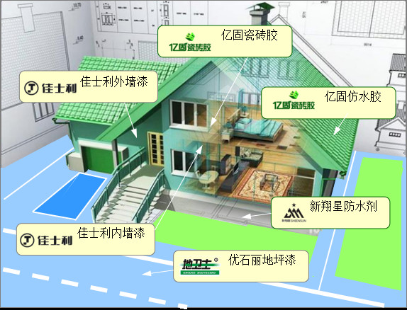 【公眾號】涂料交流630.jpg