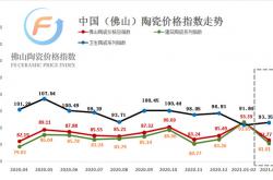 3月佛陶價格總指數走勢下跌 市場行情低迷下行