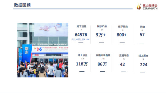 龍清玉:第36屆佛山陶博會現場人數達64576人,同比第35屆上漲9.18%,其中經銷商占比接近一半!1227.jpg