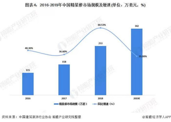 尹虹:除了巖板風口之外,厚磚也正在成為另一個爆品!6943.jpg