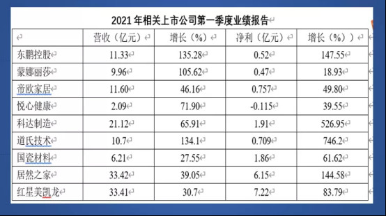 尹虹:除了巖板風口之外,厚磚也正在成為另一個爆品!6532.jpg