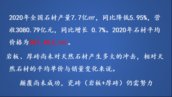 尹虹:除了巖板風口之外,厚磚也正在成為另一個爆品!6008.jpg