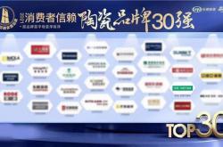 特地·負離子瓷磚榮膺「2021消費者信賴陶瓷品牌30強」