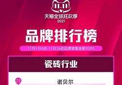  諾貝爾瓷磚雙十一問鼎八冠！全網(wǎng)銷量再創(chuàng)新高！