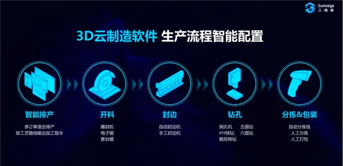 沒有企業的時代2962.jpg