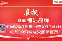 恒潔京東618再創佳績，智能、綠色、高顏值成為居家流行新趨勢