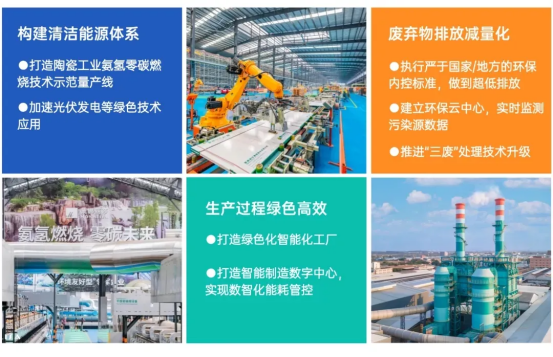 1.【中國品牌日】蒙娜麗莎以科研創新書寫中國建陶智造新高度1365.png