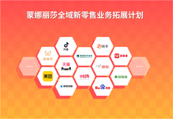 蒙娜麗莎直播基地落成投入使用20250626470.png
